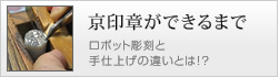 失敗のしない印鑑の選び方